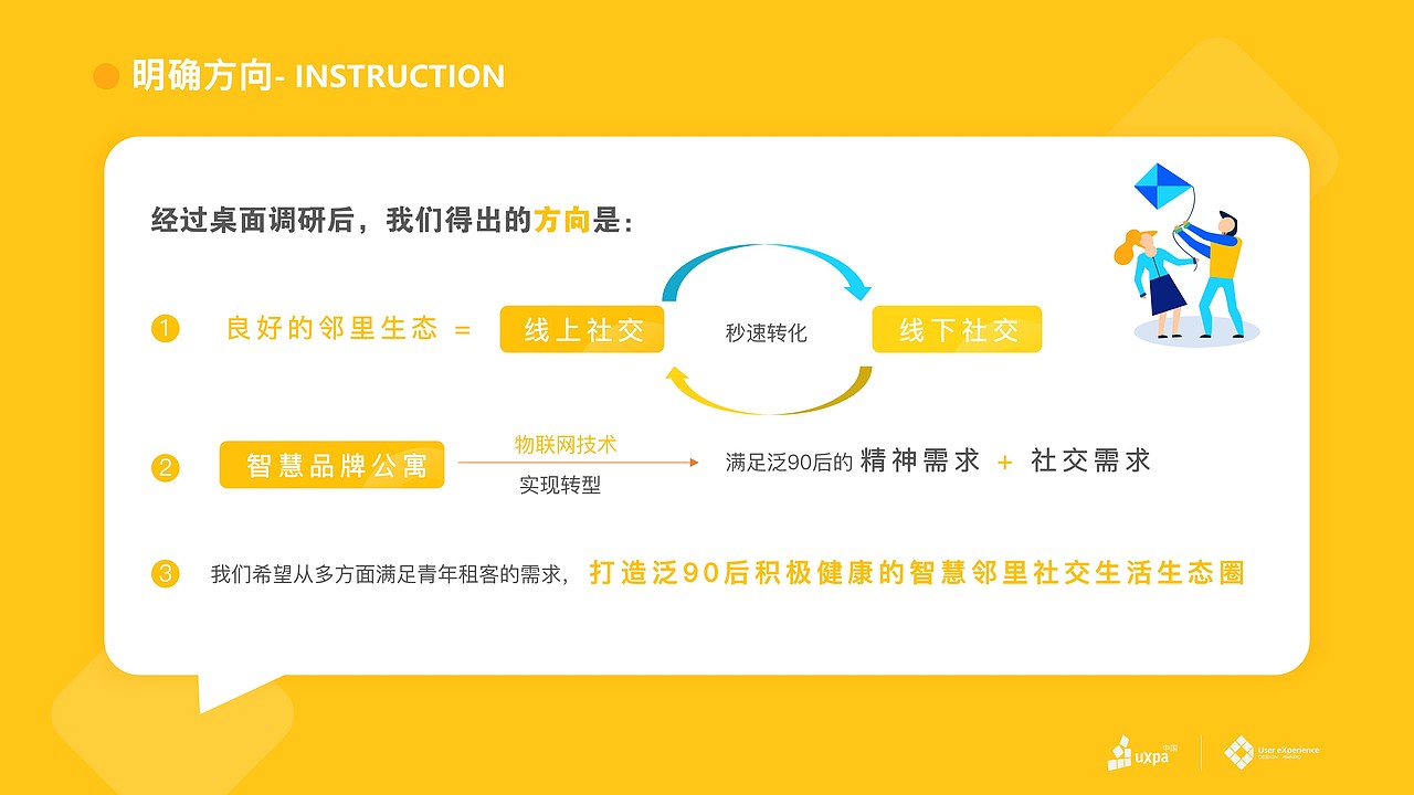 HOMI——智慧公寓青年邻里社交生活APP
