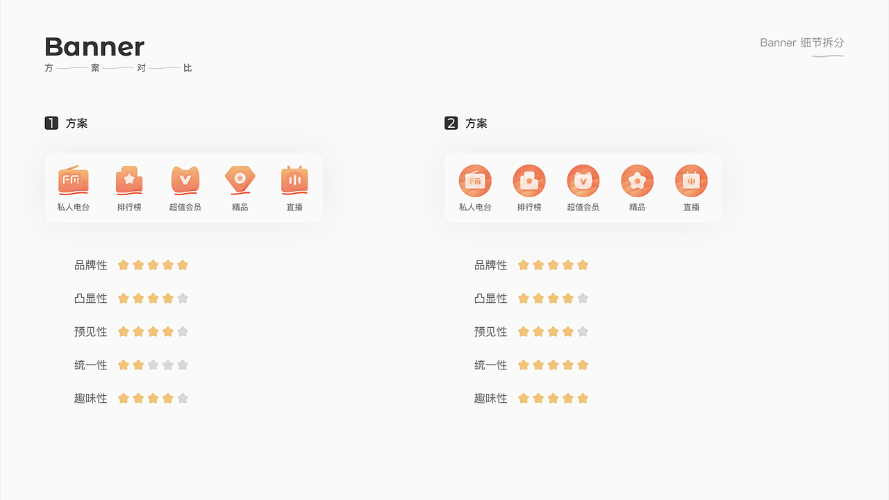 2020/作品集（图ZMjI1ODA4MDUy） - APP界面 - 站酷设计师ZDIiii原创素材 - 站酷ZCOOL