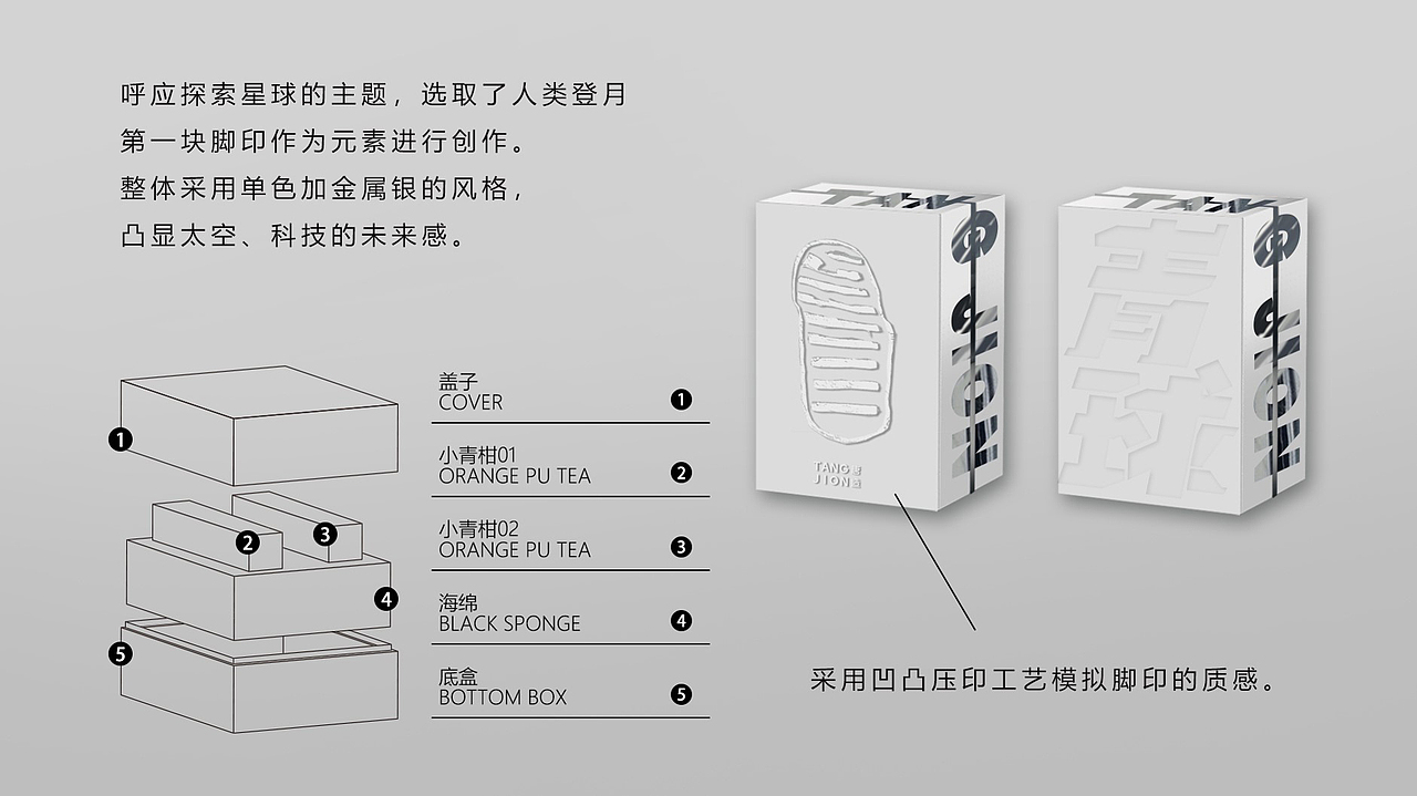 小青球策划（图ZMjQ2NDYyNzQw） - 包装 - 站酷设计师极道悟空原创素材 - 站酷ZCOOL