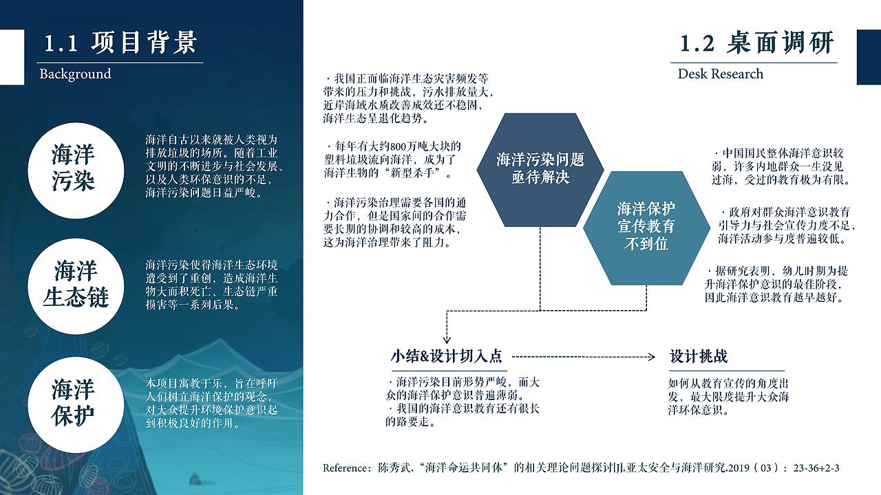 【电影《海洋之歌》衍生游戏设计】Song of the Purity（图ZMjY2NTM2NDM2） - 独立游戏 - 站酷设计师F芋圆原创素材 - 站酷ZCOOL