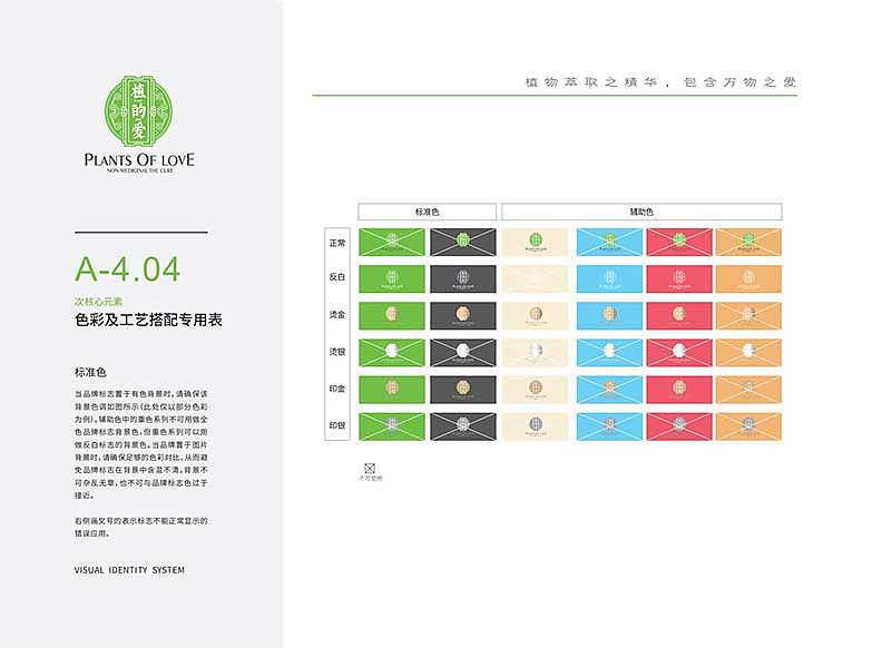 VI品牌设计丨当养生遇见新中医—全国首家(原创)