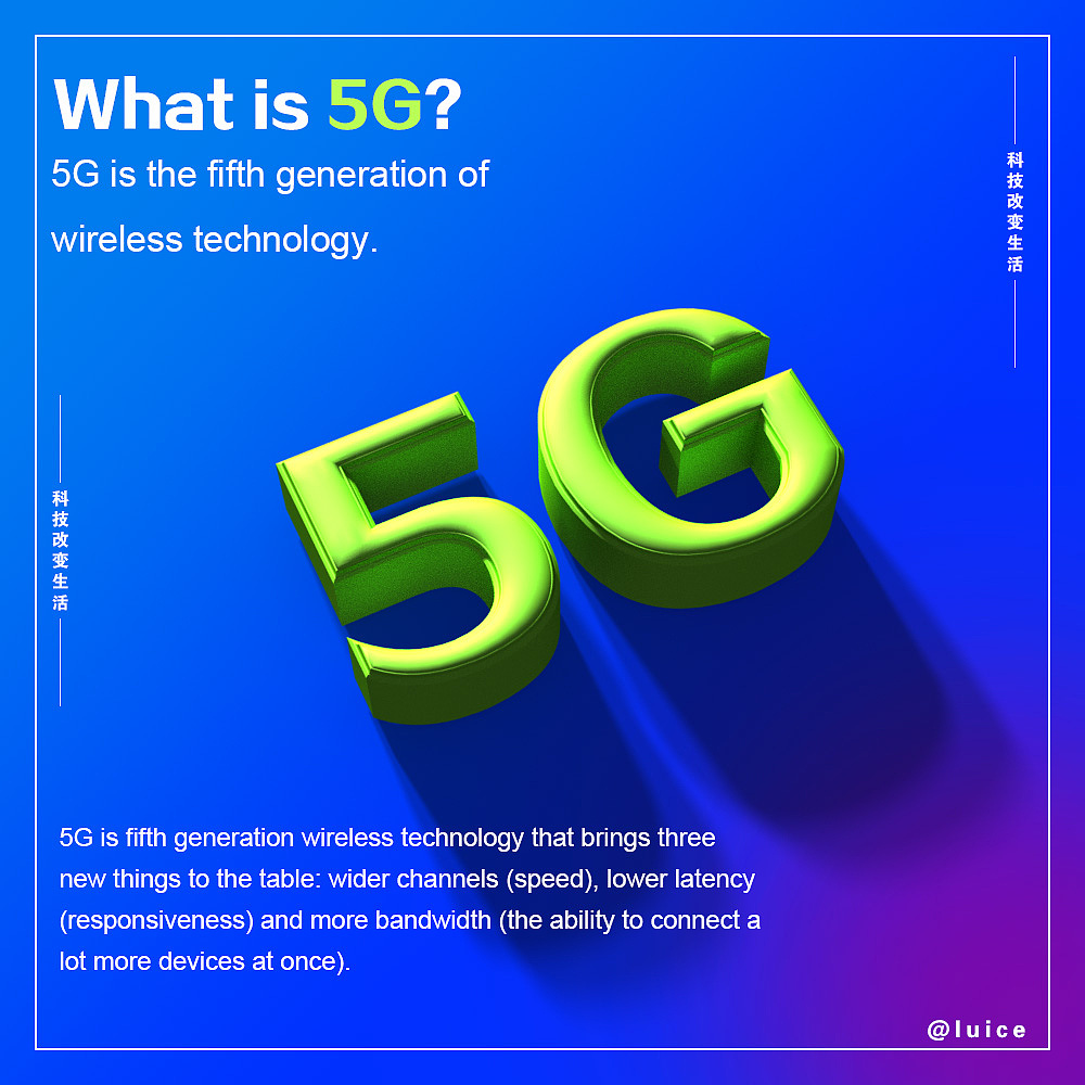 科技改变生活，什么是5G（图ZMjY1MTg1MjM2） - 海报 - 站酷设计师luice_xiao原创素材 - 站酷ZCOOL