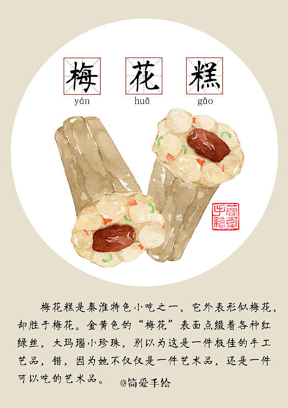 【纸上的美食】游走南京，寻找旧记忆的美食（图ZNjAwNjAyOTY=） - 商业插画 - 站酷设计师简爱手绘原创素材 - 站酷ZCOOL