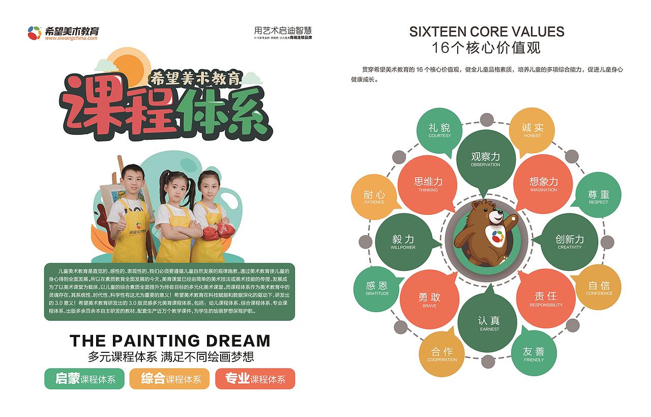 美术宣传册（图ZMjE0MTY3NzQ4） - 宣传物料 - 站酷设计师Machiko町子原创素材 - 站酷ZCOOL