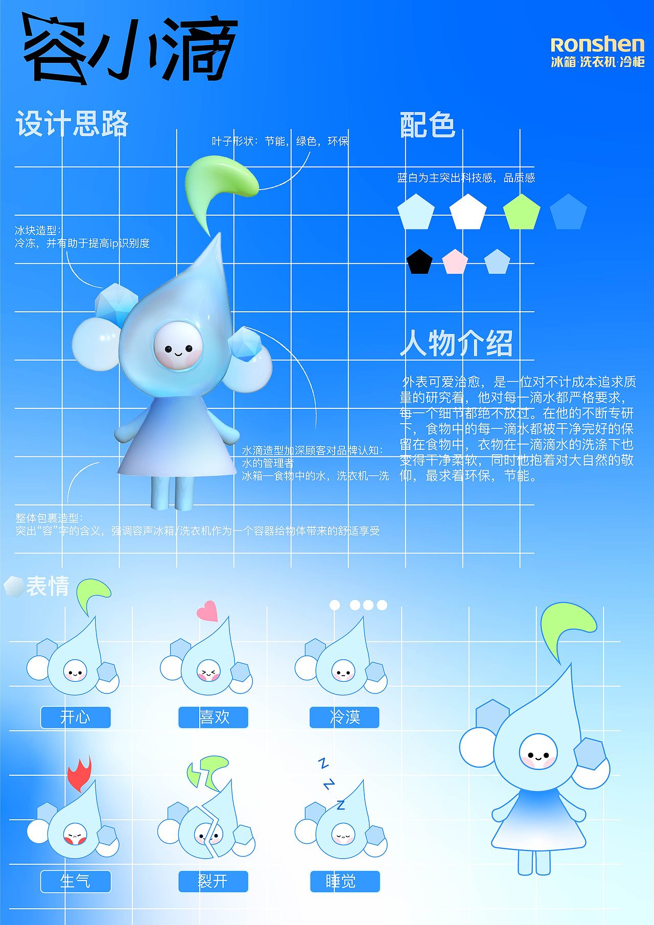 容小滴ip形象｜吉祥物设计[billd飞吻]（初次尝试