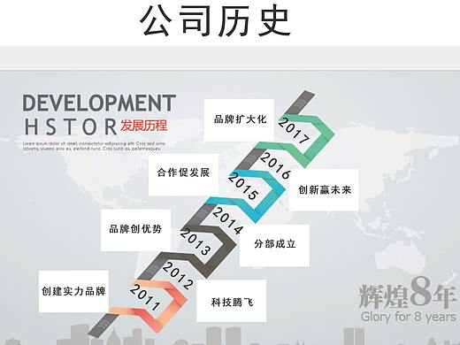 公司官網（個人主頁-ZMjk3ODc1OTY=） - 企業(yè)官網 - 站酷設計師圖小潔_wdf原創(chuàng)素材 - 站酷ZCOOL