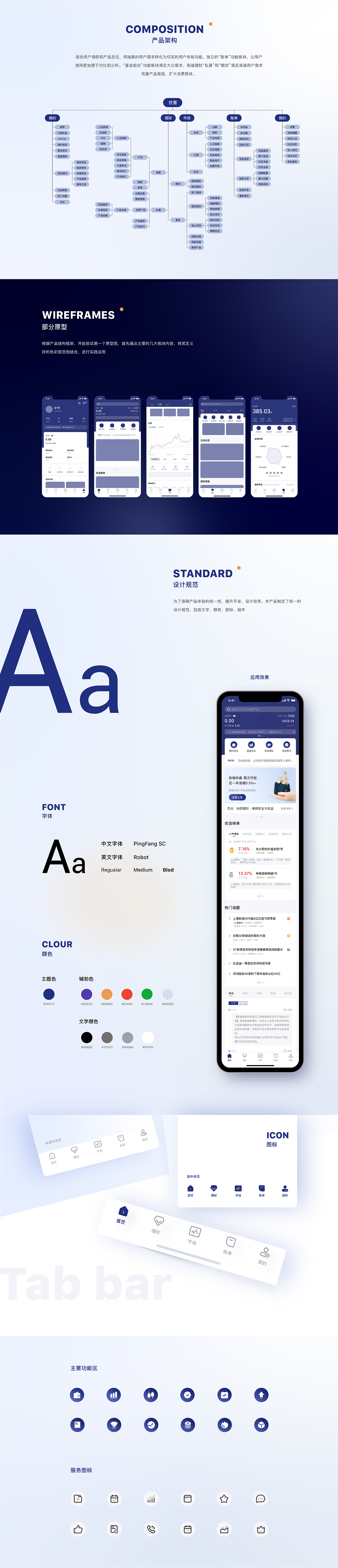 2021年UX/UI作品集（图ZMjY3MjA5MTI4） - APP界面 - 站酷设计师努力学习每一天原创素材 - 站酷ZCOOL