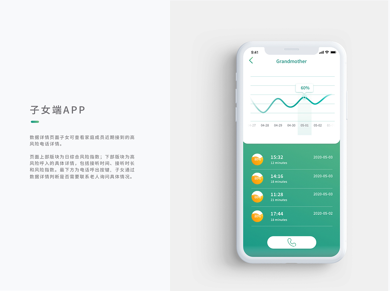 基于IOT的老年人防诈骗系统设计