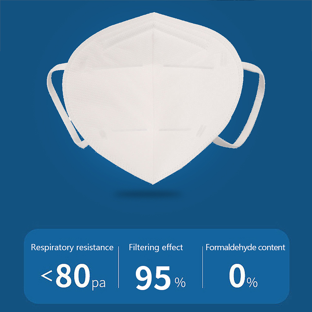 亚马逊n95口罩主图