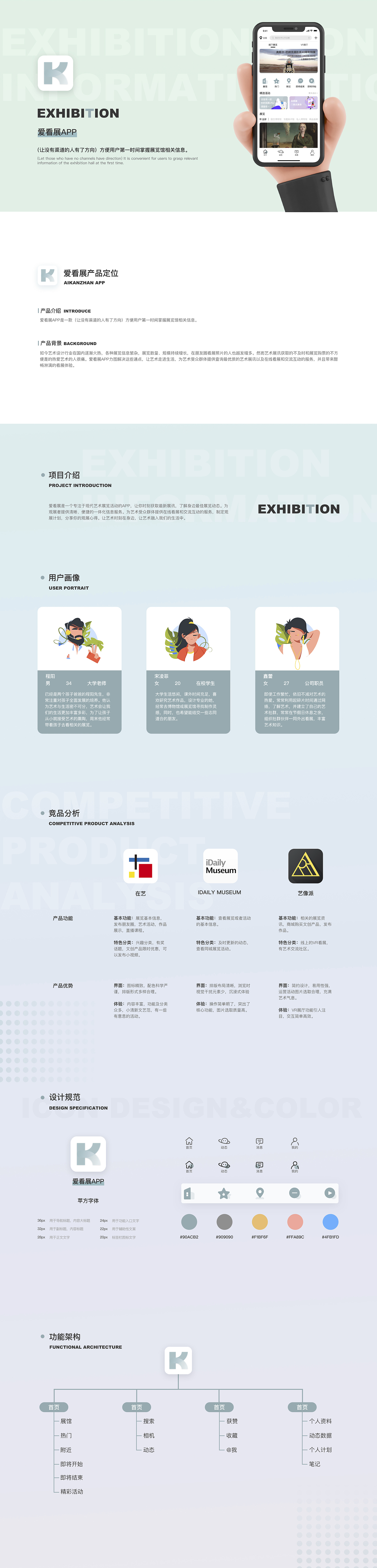 武汉校区最新班次作品