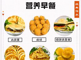 餐饮-中式早餐