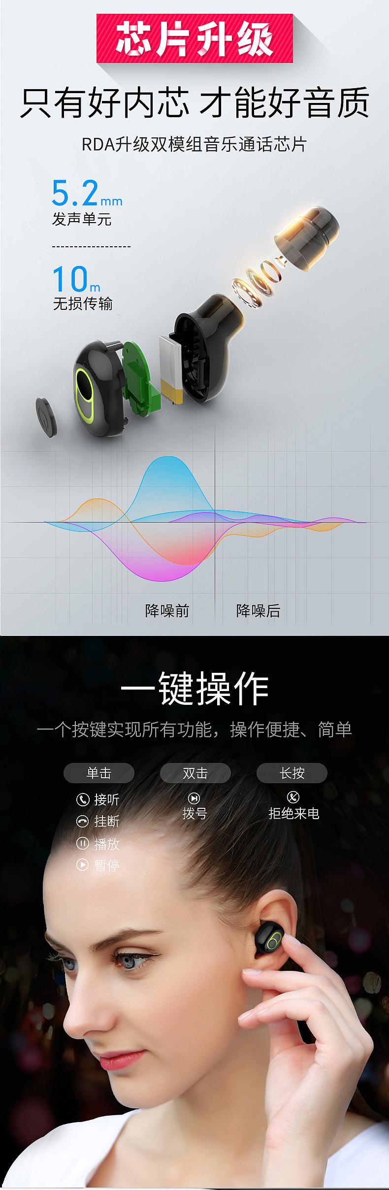 蓝牙耳机详情页（图ZMTAzMDc3Mjcy） - 电商 - 站酷设计师Rliwy原创素材 - 站酷ZCOOL