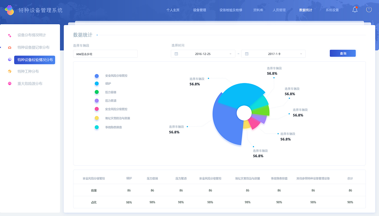 特种设备（图ZMTE3NTM0MjY0） - 其他UI - 站酷设计师Lusutre先有蛋原创素材 - 站酷ZCOOL