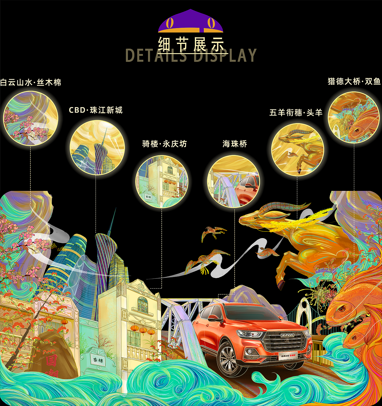 潮出广州——哈弗H6国潮版创意海报设计大赛