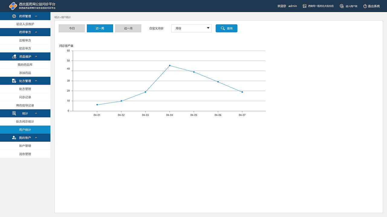 远程问政-第三期药店端