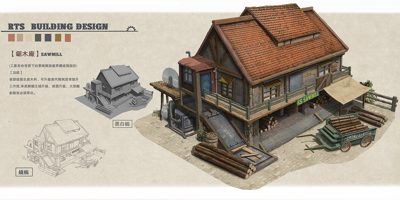 策略游戏建筑单位单体设计