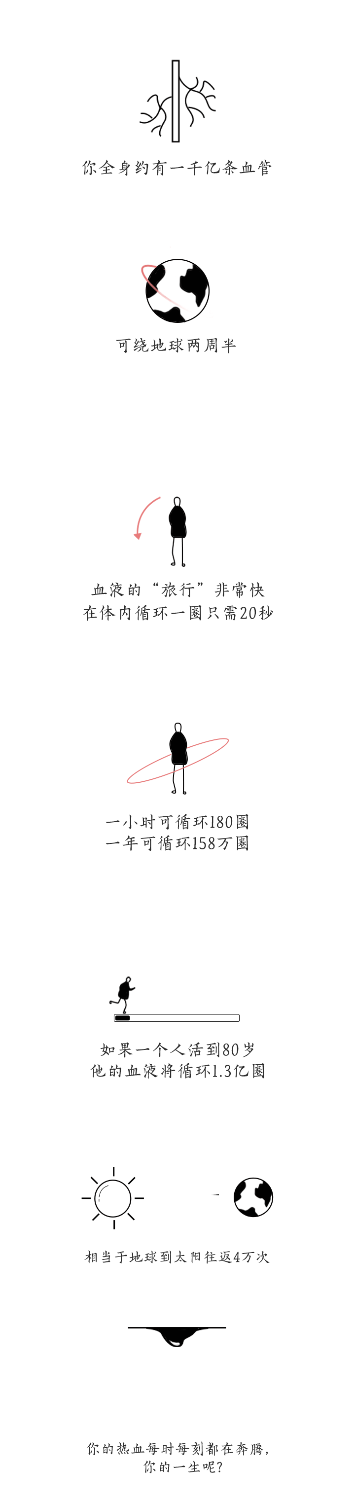 奔騰的blood（圖ZMjA5NDgyMTA0） - 概念設(shè)定 - 站酷設(shè)計師口丁可原創(chuàng)素材 - 站酷ZCOOL