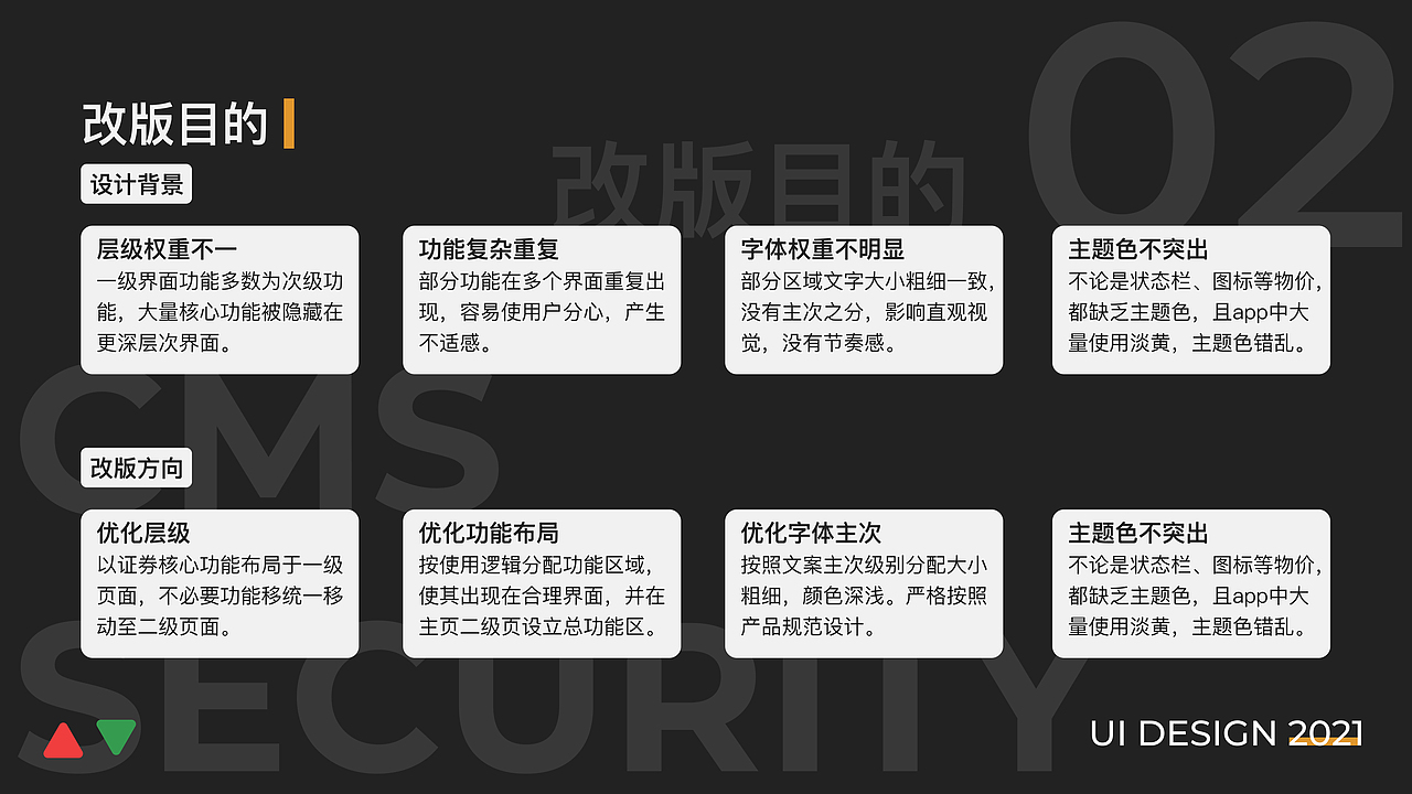 招商证券APP改版（图ZMjc1MTA2MzI4） - APP界面 - 站酷设计师九亿壮汉的梦原创素材 - 站酷ZCOOL