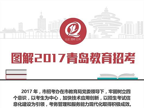 【微信长图】年终总结微信推送长图
