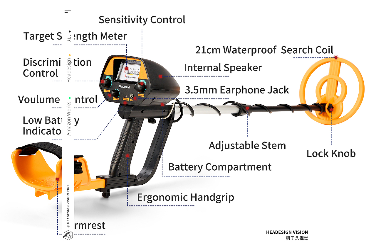探测仪产品拍摄_主图设计_A+页面设计-狮子头视觉