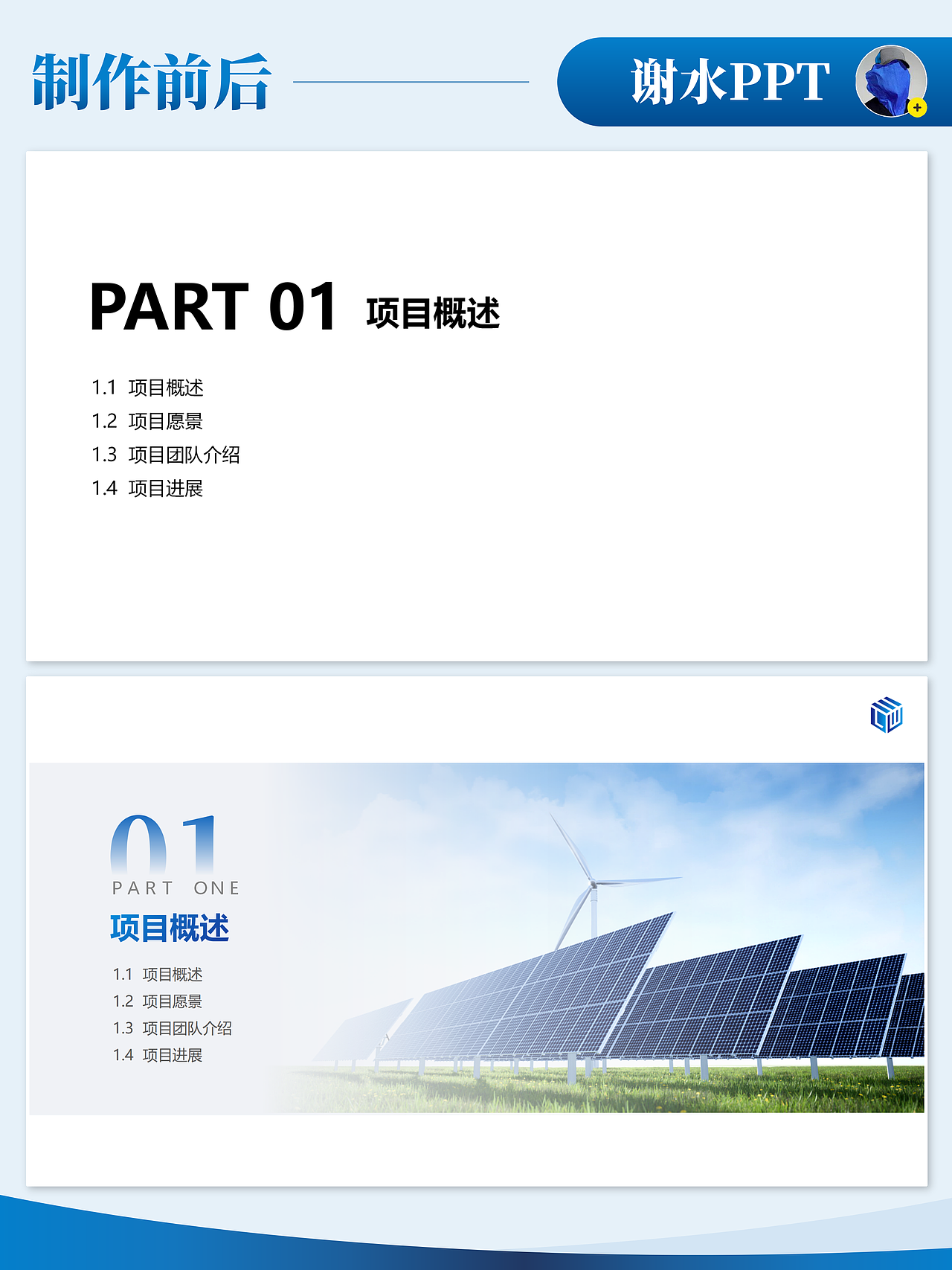 PPT定制案例|新能源项目计划书
