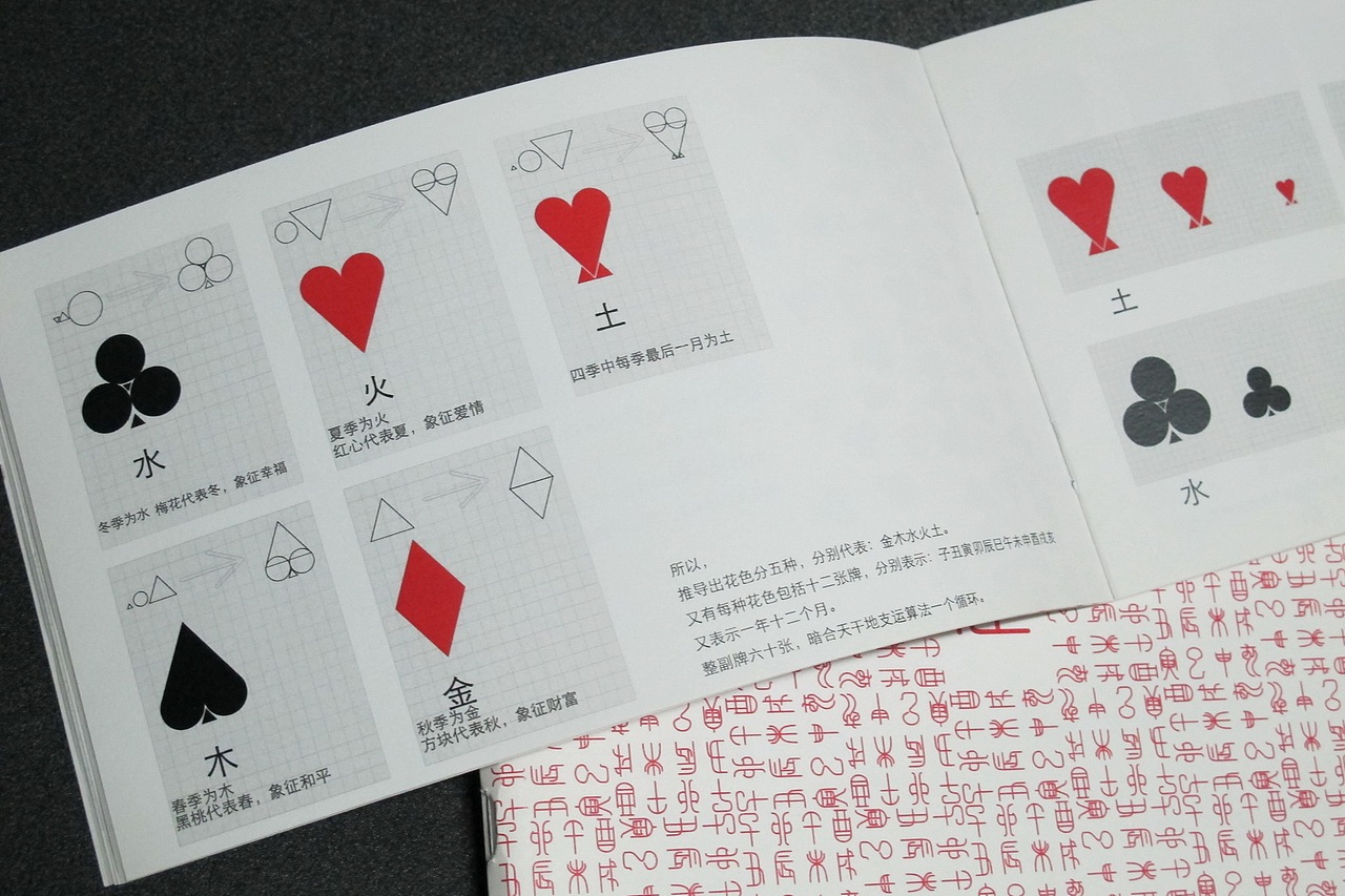 “历”扑克牌 纸牌再设计