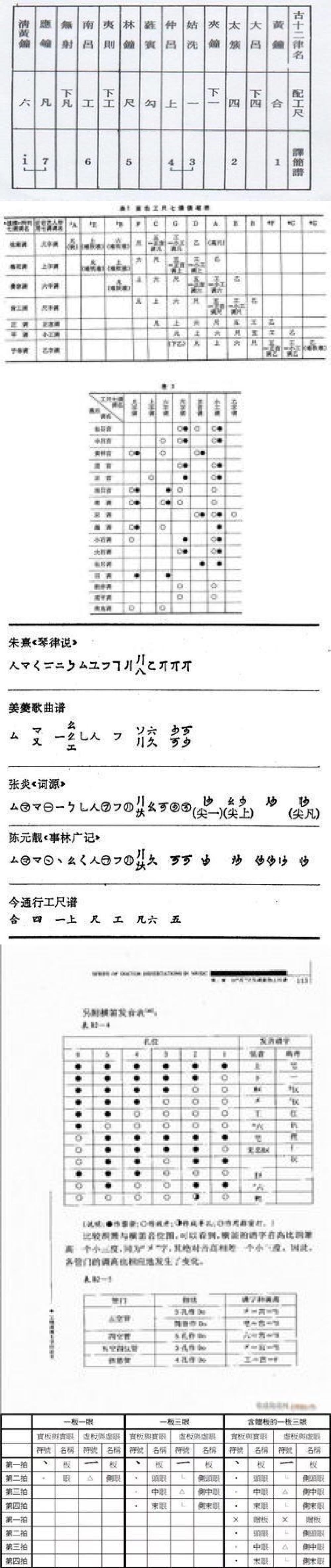 周杰伦——七里香 公尺谱龙鳞装的现代展示（图ZMjE0ODEwMTM2） - 书籍/画册 - 站酷设计师yanna不吃香菜原创素材 - 站酷ZCOOL