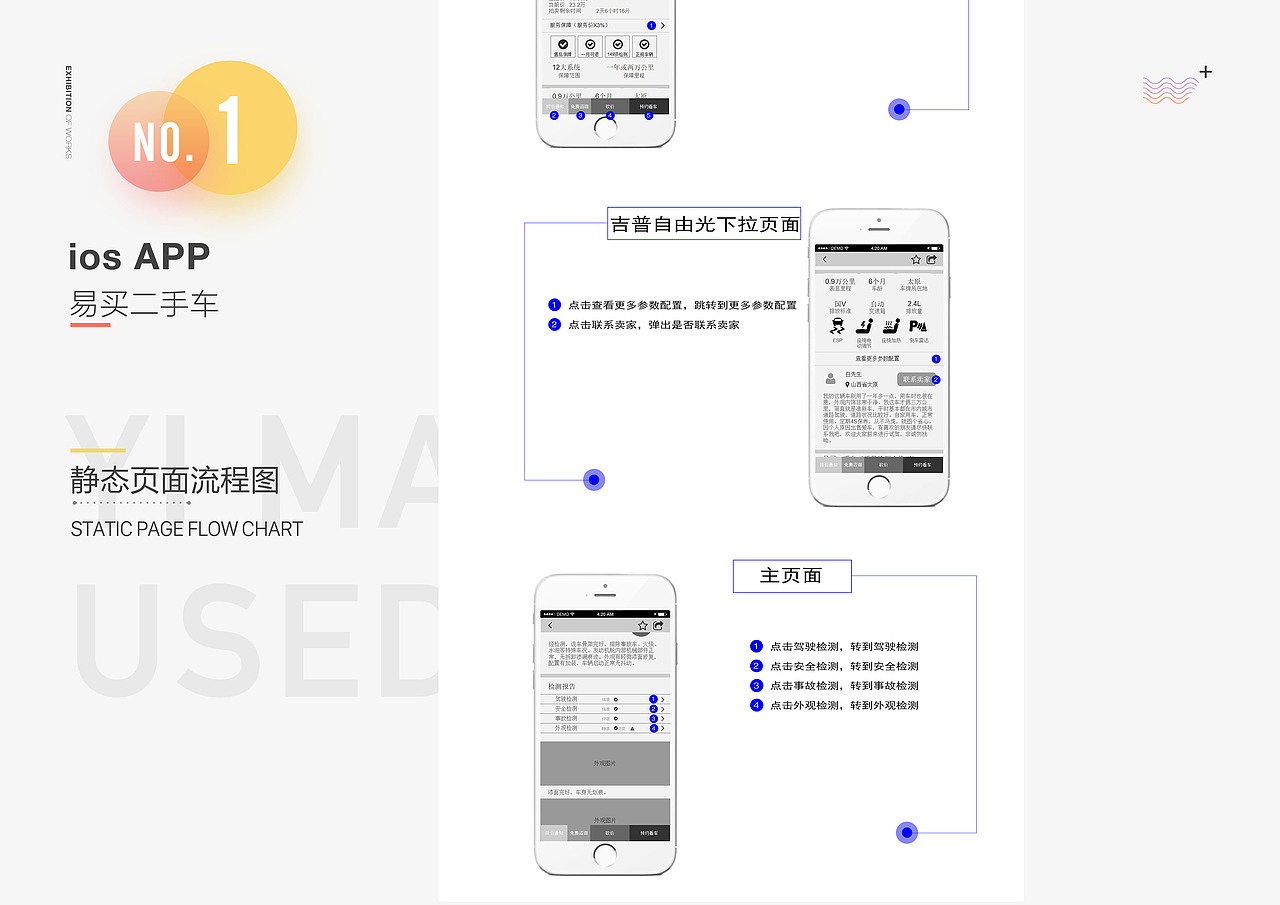 王倩作品集展示（图ZMTA1ODQ3MjIw） - 其他UI - 站酷设计师洛蒂亚原创素材 - 站酷ZCOOL