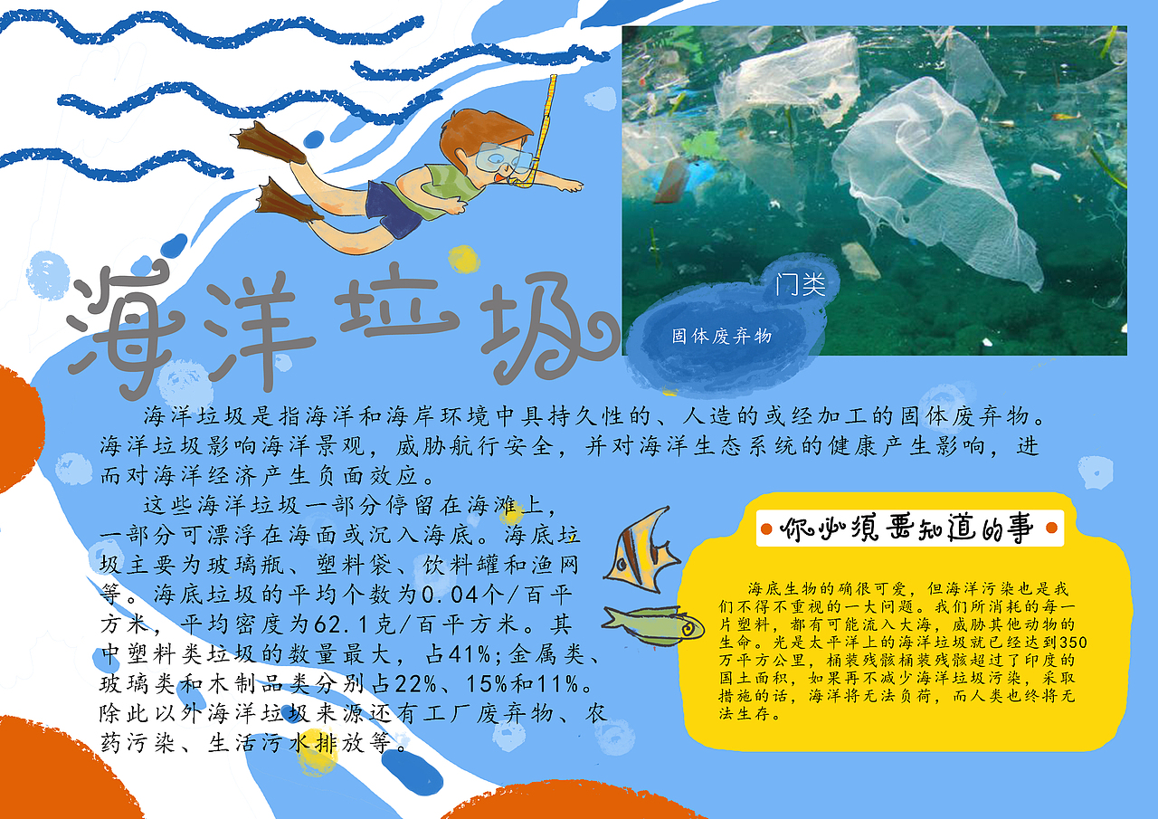 儿童科普类绘本设计