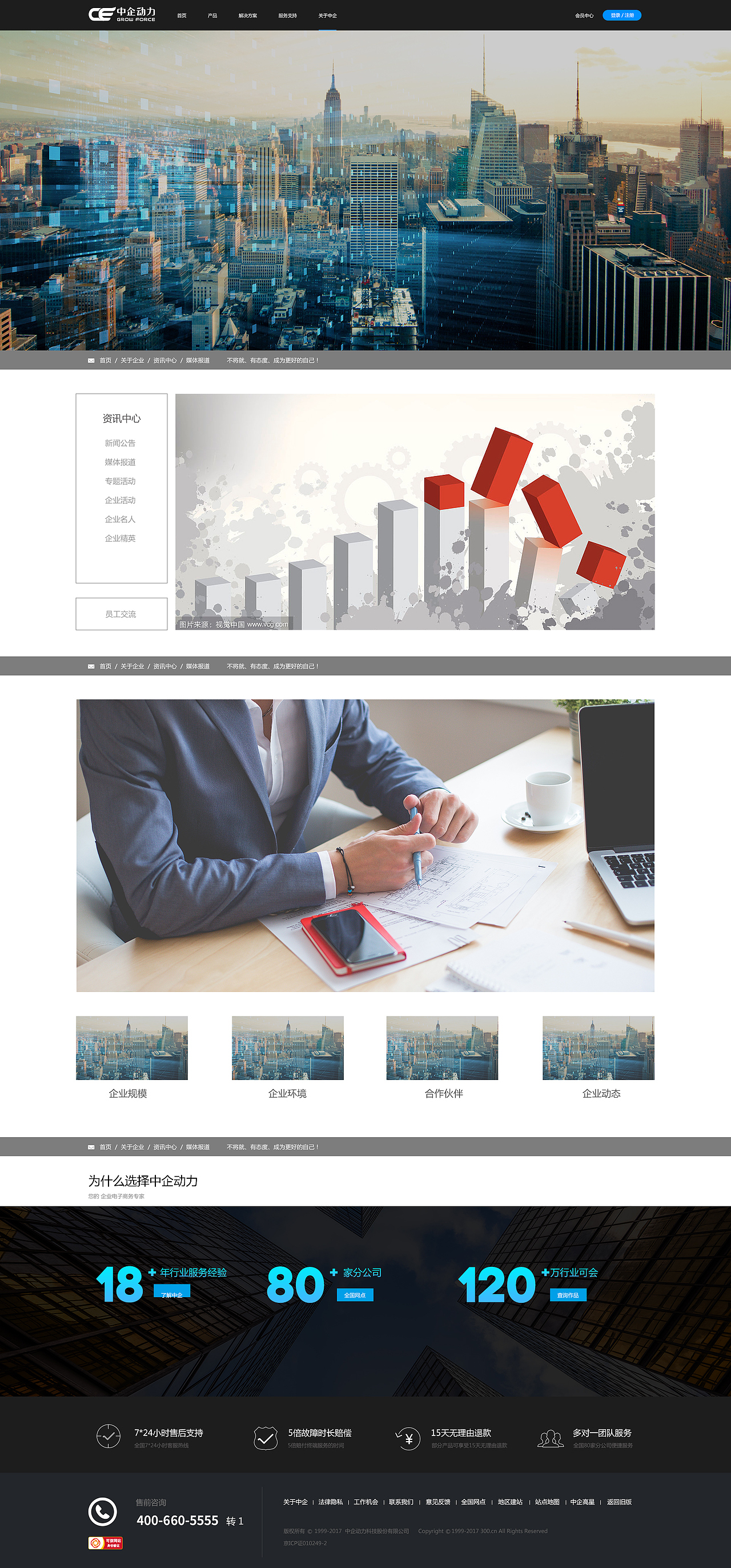 潭州教育UI设计学院之WEB网页设计作品集（图ZOTQ1NDE3Mjg=） - 运营设计 - 站酷设计师潭州教育原创素材 - 站酷ZCOOL