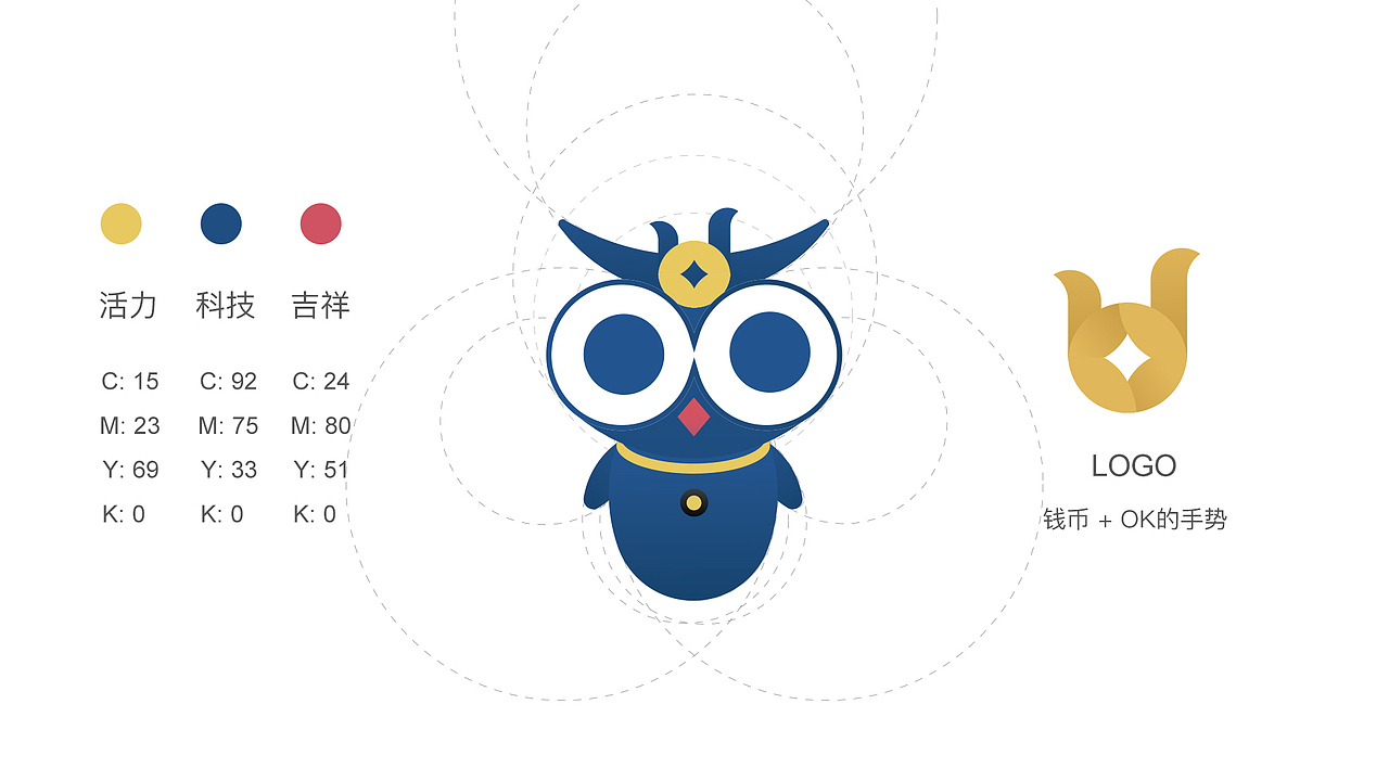 2019UI作品集