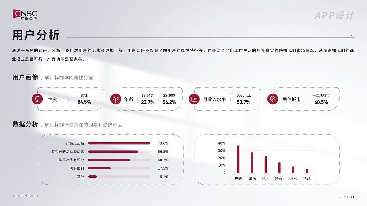 UI作品集（图ZMjc1MTQ5OTA4） - 其他UI - 站酷设计师二刘子LX原创素材 - 站酷ZCOOL