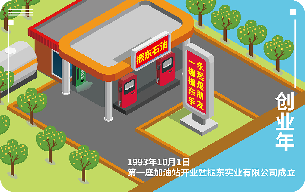 振东编年史一卡通（图ZMjkyOTk0MTg4） - 品牌 - 站酷设计师大关撩画原创素材 - 站酷ZCOOL