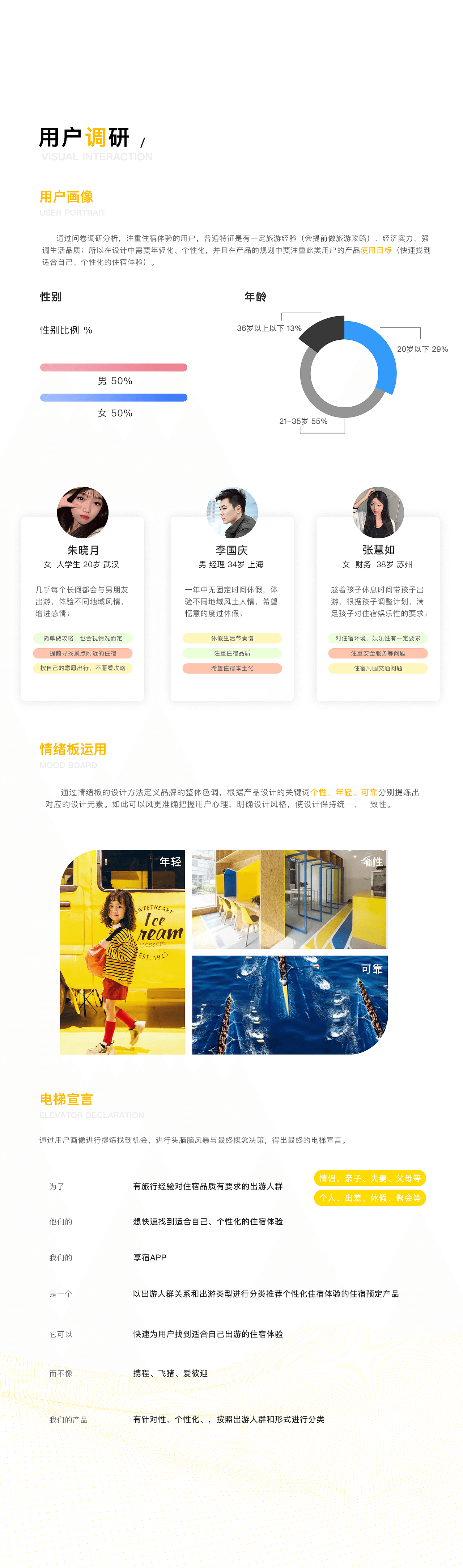 APP概念设计-旅游住宿预定「享宿」