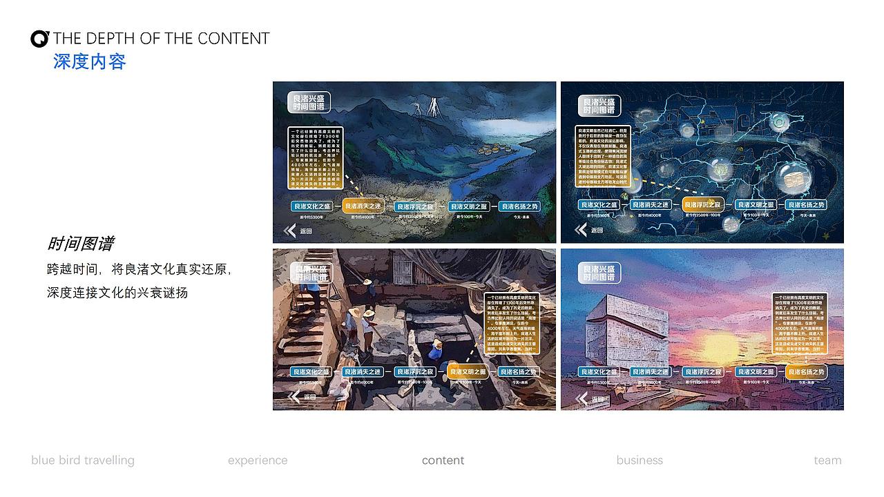 青鸟探看——博物馆深度连接导览系统