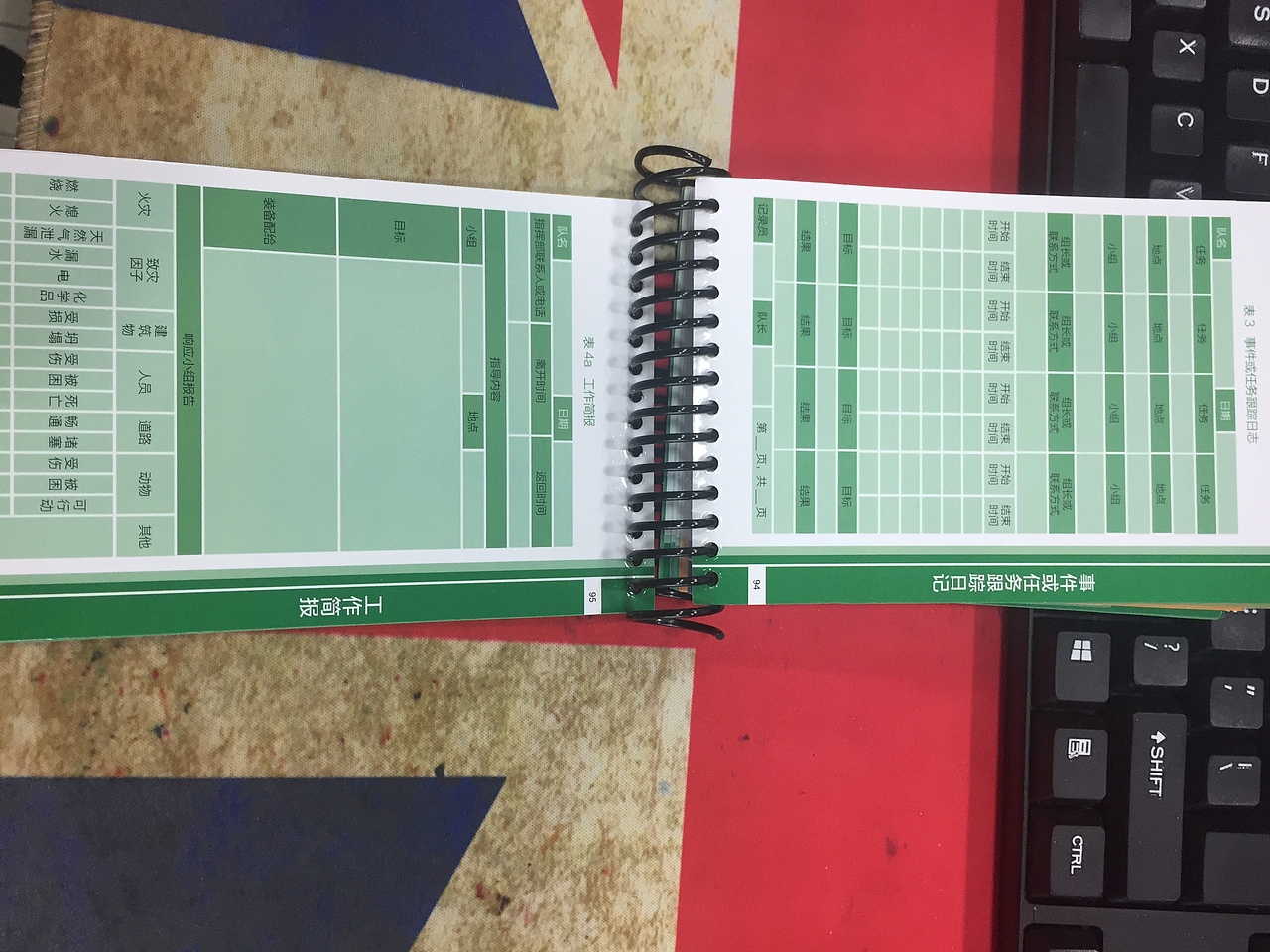 成都应急小手册，成品图。（图ZOTA4ODUxMTI=） - 书籍/画册 - 站酷设计师阿节原创素材 - 站酷ZCOOL