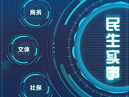 互动界面