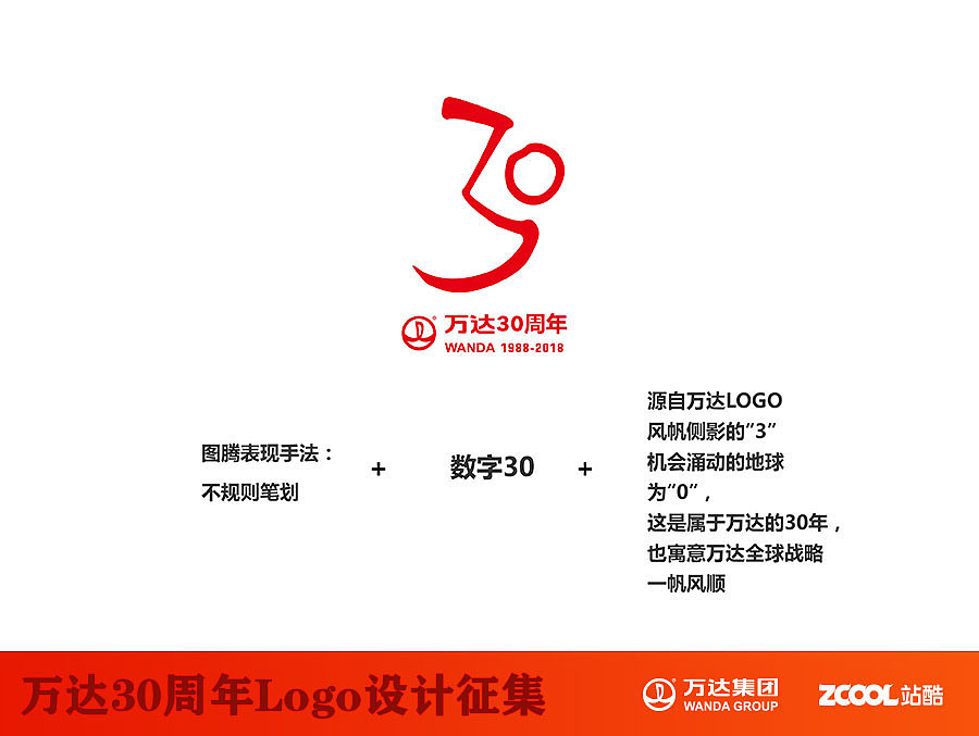 远航（图ZNTE4MjEyMjQ=） - Logo - 站酷设计师K00Z原创素材 - 站酷ZCOOL