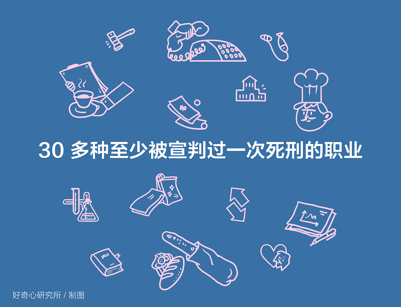 年轻人职场的真实困扰（图ZMTU1MzY2NjM2） - 信息图表 - 站酷设计师三井小默原创素材 - 站酷ZCOOL