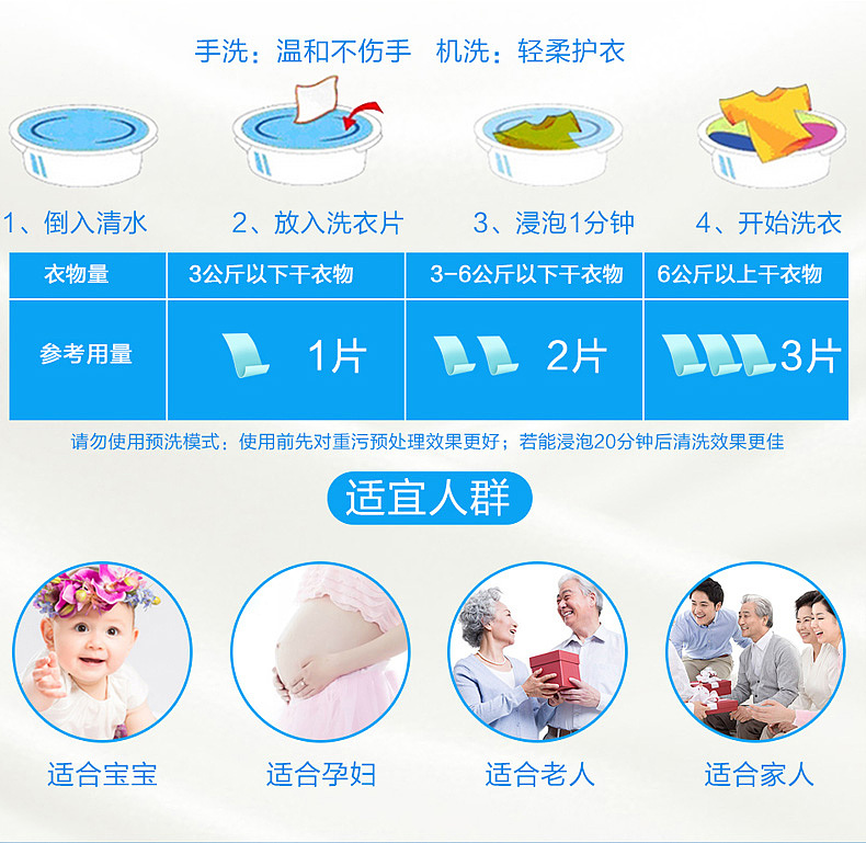 洗衣片详情（图ZNjExMjEyNjg=） - 运营设计 - 站酷设计师殇情c丶原创素材 - 站酷ZCOOL
