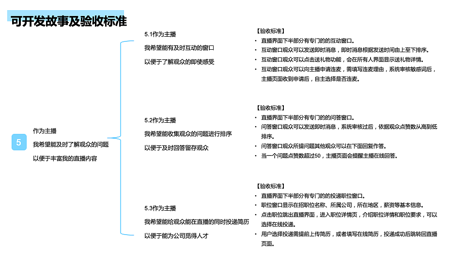 中国产品设计大赛赛季一: 职场直播+社交APP