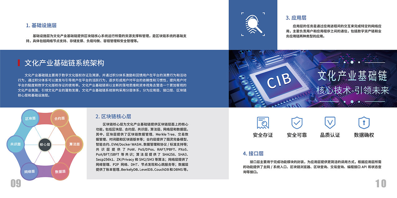 科技画册排版设计