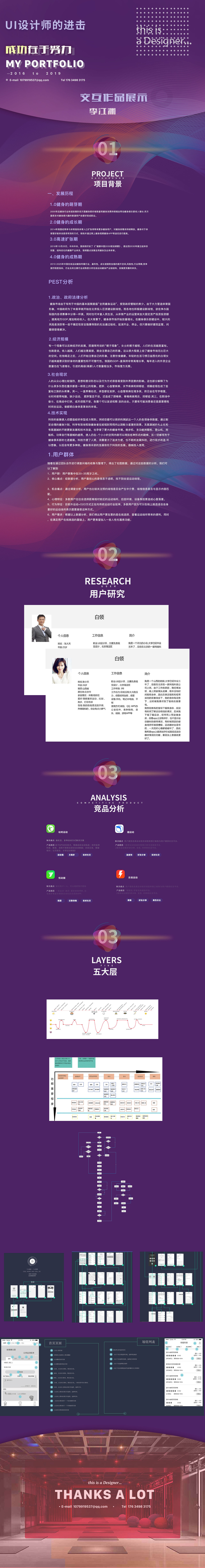 作品全集欣赏（图ZMTY2NzUyOTky） - 交互/UE - 站酷设计师A山海原创素材 - 站酷ZCOOL