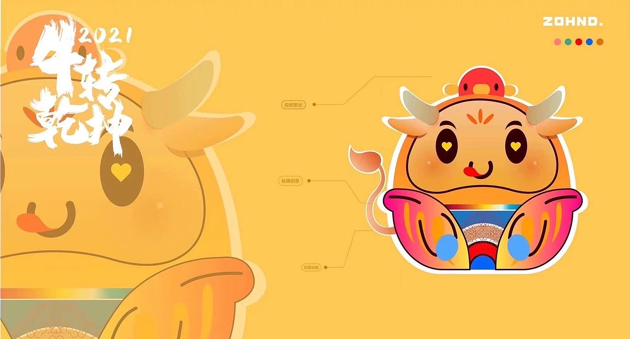 IP“牛”转乾坤