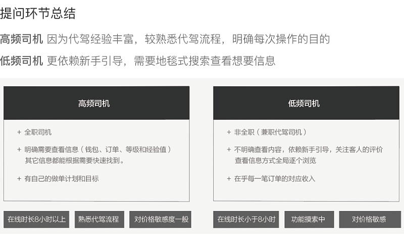 滴滴代驾司机端B面UI升级