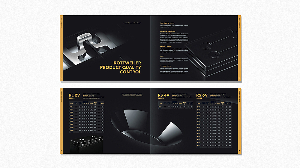 無解品牌｜ROTTWEILER 品牌建设项目作品（图ZODA2NzI0NTY=） - 品牌 - 站酷设计师無解品牌整合设计原创素材 - 站酷ZCOOL