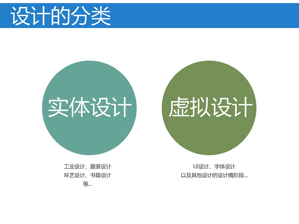 一个设计师的自白(图ZOTMwMDUwMA==) - 文案/策划 - 站酷设计师Bigbye原创素材 - 站酷ZCOOL