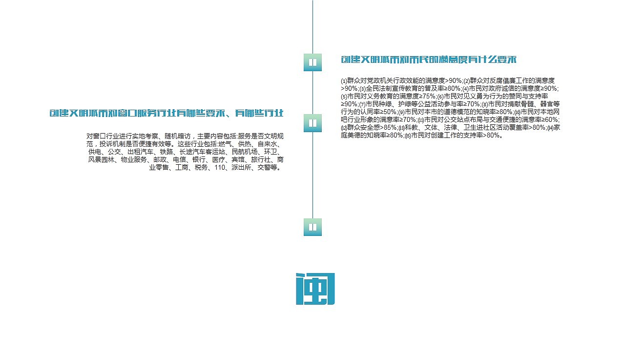 魅力厦门印象鼓浪屿旅行攻略旅游风土人情介绍PPT模版（图ZODA4ODQyNjA=） - PPT/Keynote - 站酷设计师MASEFAT工作室原创素材 - 站酷ZCOOL