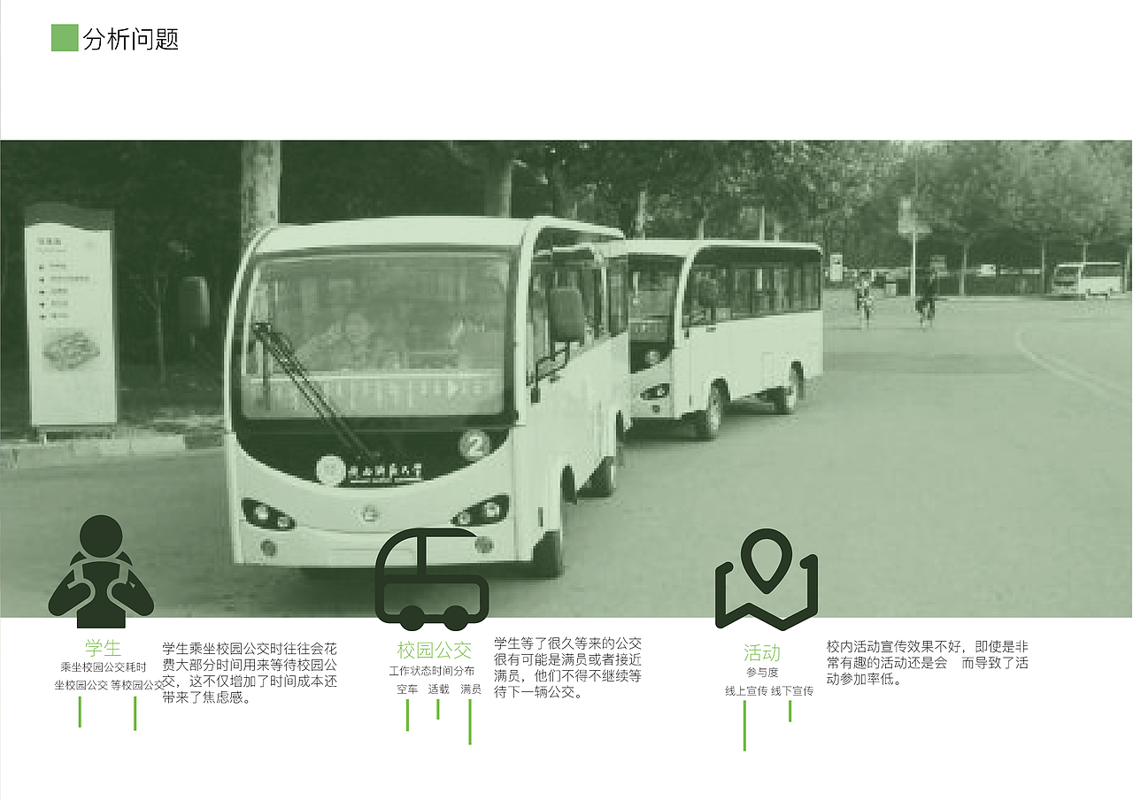 校园公交实时定位系统（图ZMjUwODMzMTA4） - 交互/UE - 站酷设计师Elibelbela原创素材 - 站酷ZCOOL