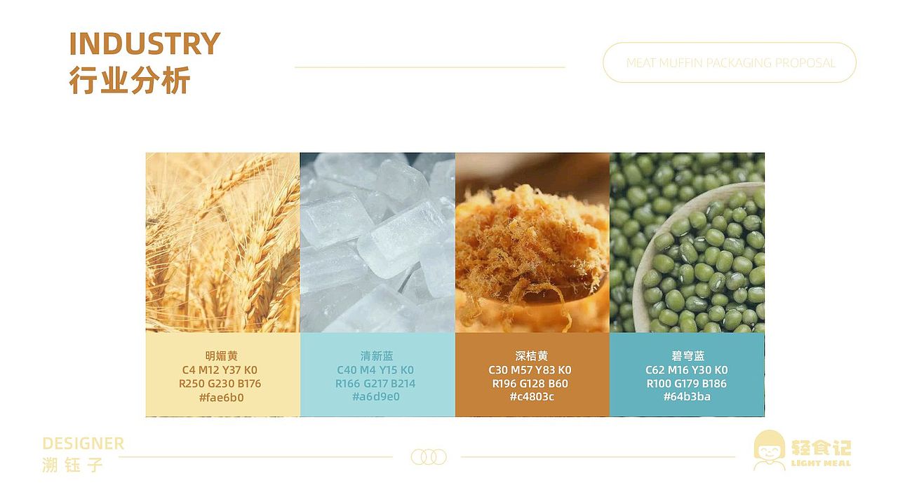 酥软肉松饼包装提案（图ZMzQxNjcwNjU2） - 包装 - 站酷设计师溯钰子xiu原创素材 - 站酷ZCOOL